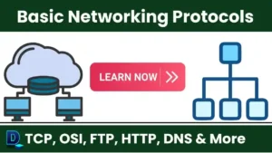 Basic Networking Protocols: Visual of connected nodes & glowing lines showing internet communication.