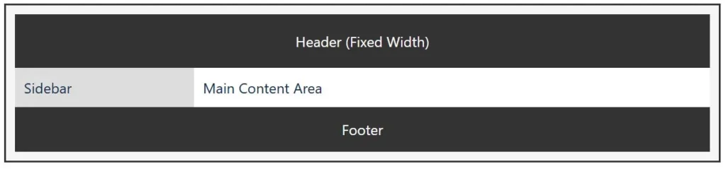 Fixed Width Layout
