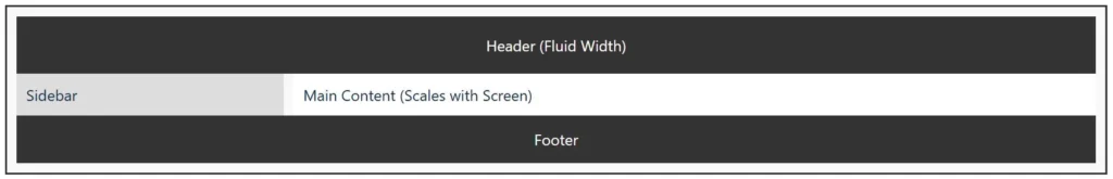 Fluid Width Layout