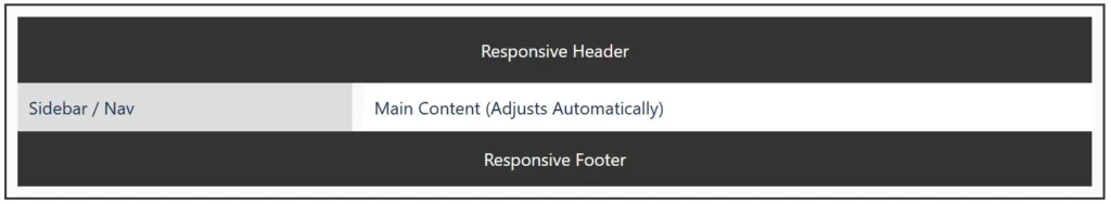 Responsive Header Layout