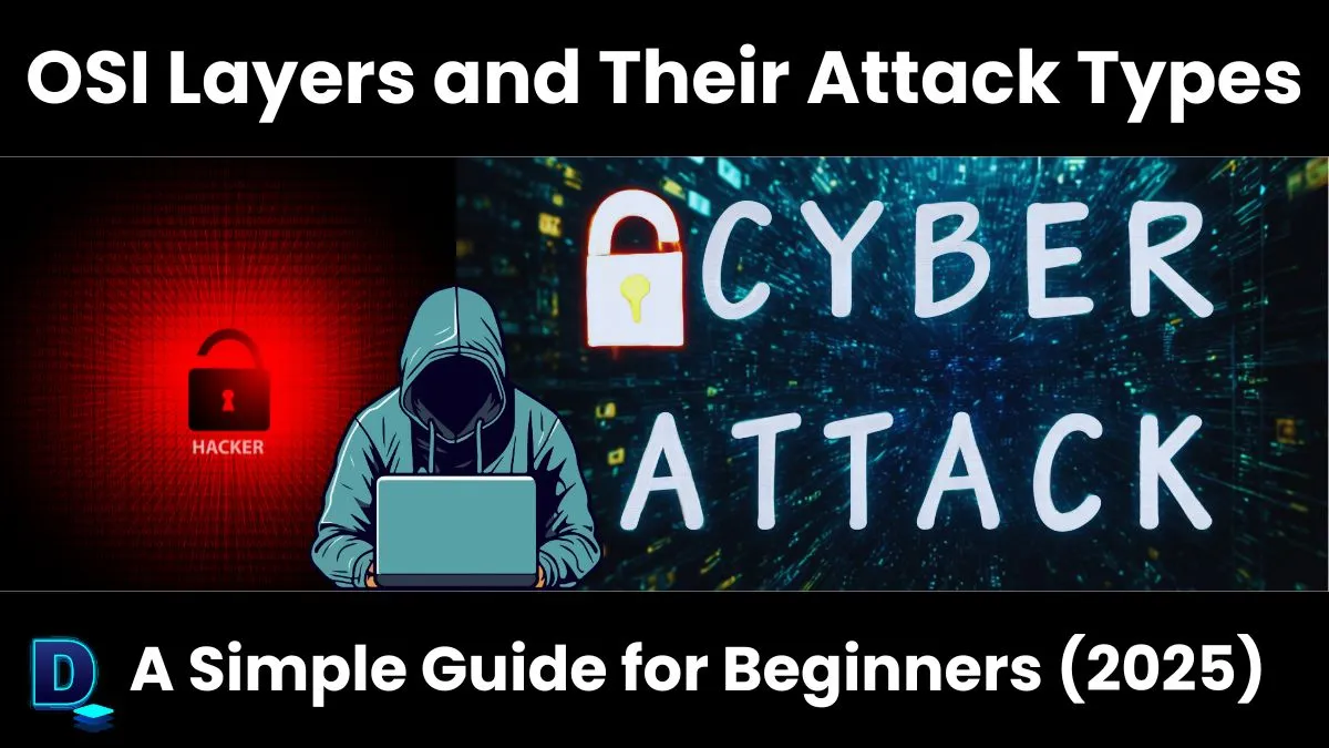 OSI Layers and Their Attack Types: A Simple Guide for Beginners (2025)
