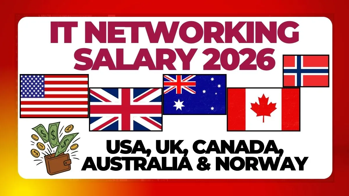 IT Networking Salary: Global Comparison, Career Growth, and Earning Potential (2026)